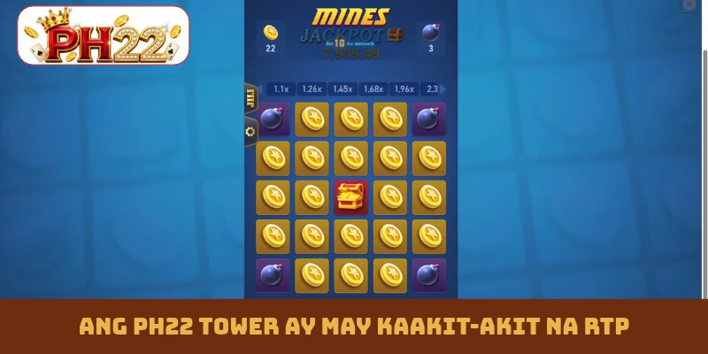 Ang PH22 Tower ay may kaakit-akit na RTP