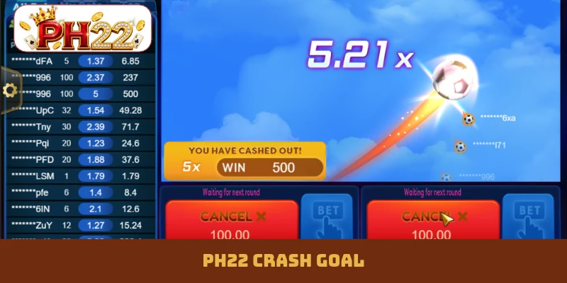 PH22 Crash Goal